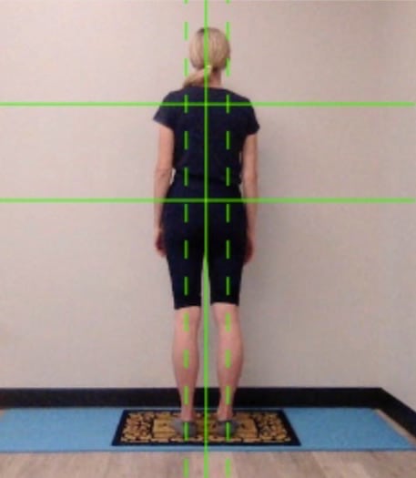 Posture Analysis